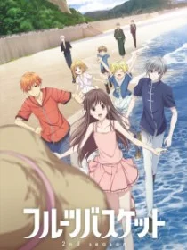 Корзинка фруктов 2 сезон